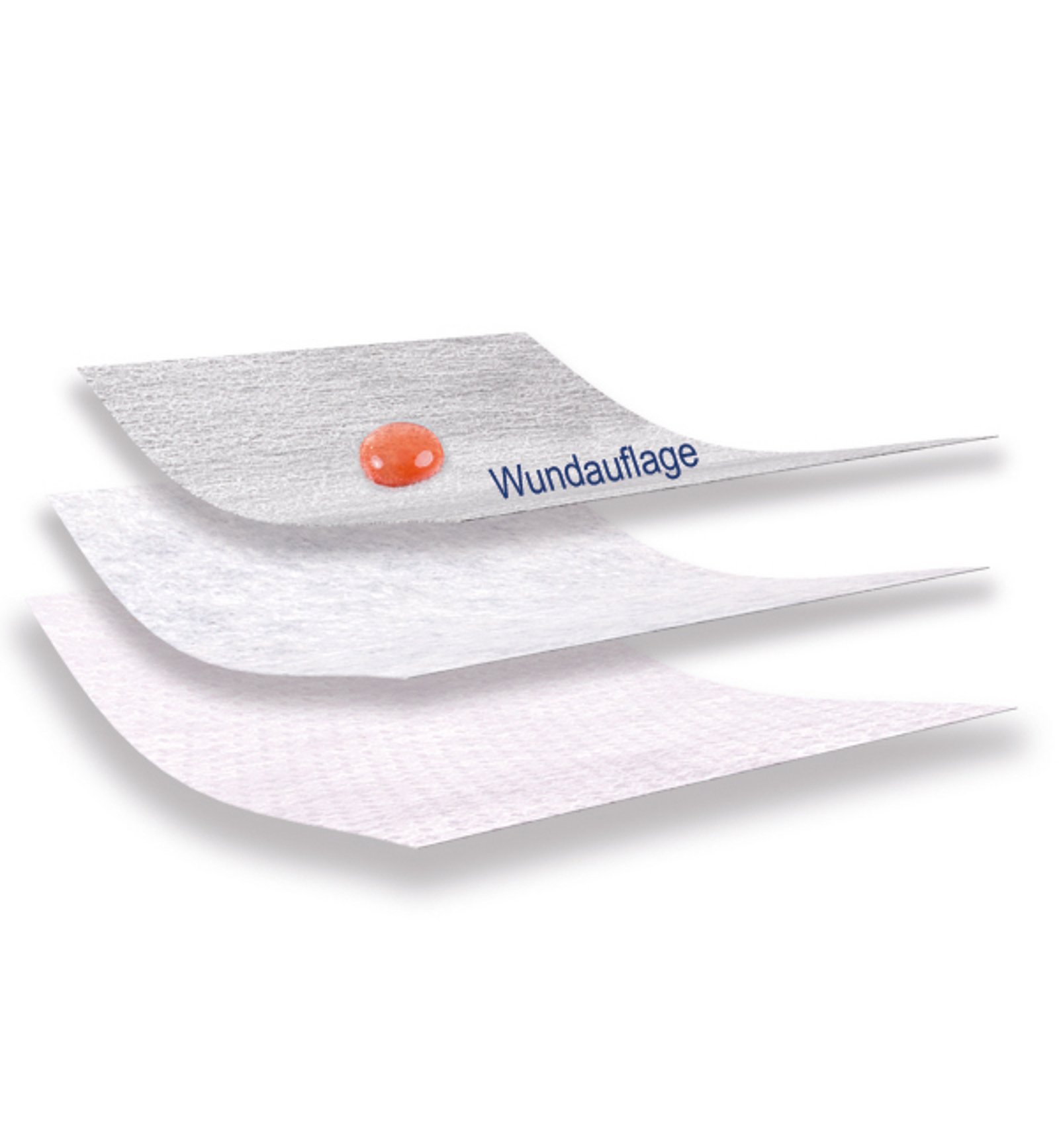 Aluderm Produktaufbau Wundverband einzelne Lagen