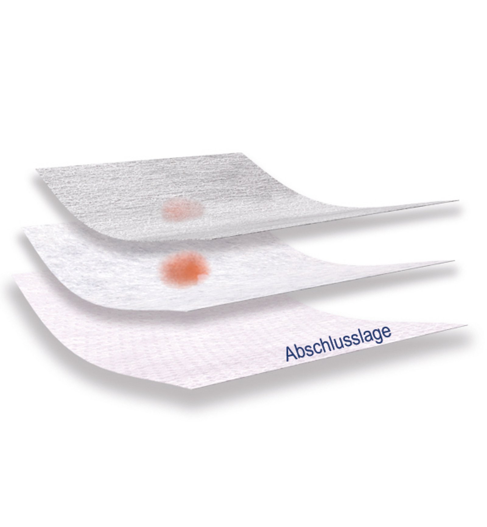 Aluderm Produktaufbau Wundverband einzelne Lagen Skizze